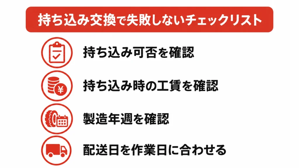 持ち込み交換で失敗しないチェックリスト（持ち込み可否の確認・持ち込み時の工賃の確認・製造年週の確認・配送日を作業日に合わせる）